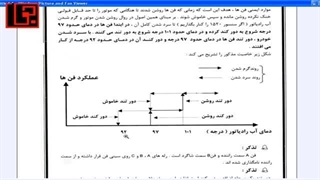 آموزش تنظیم موتور - قسمت 131 - عملکرد فن ها 13