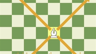 آموزش شطرنج حرکت فیل