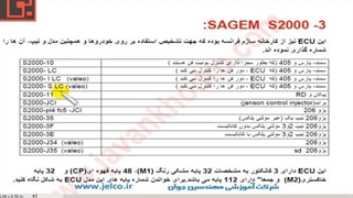 تنظیم موتور 160 - آشنایی با انواع ایسیوها  7