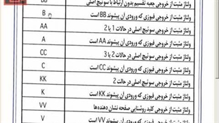 نقشه خوانی  برق خودرو -بخش 3