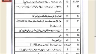 نقشه خوانی  برق خودرو -بخش 5