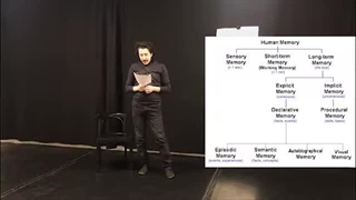 Acting lessons Part05 / آموزش مبانی بازیگری بخش پنجم