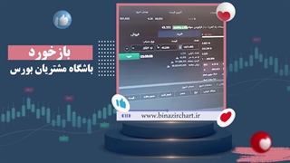 معرفی سهام برتر