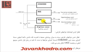 تنظیم موتور- قسمت 236 - مالتی پلکس 53