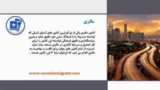 مهاجرت به مالزی