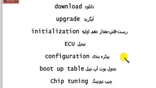 تنظیم موتور 294 - پیکره بندی ایسیوها -13