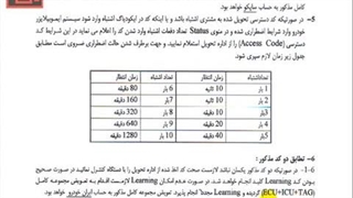تنظیم موتور 309 -ایموبلایزر -5