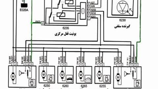 تنظیم موتور 334  - سیستم قفل مرکزی -1