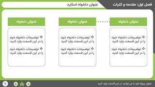 پیشنمایش قالب پاورپوینت ارائه پروژه- دانلود از سایت طرحیکا