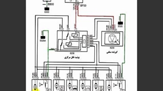 تنظیم موتور 335 - سیستم قفل مرکزی -2
