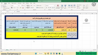 فرمول Excel  آماده محاسبه ارزش پول در آینده | بی ارزش شدن پول با تورم