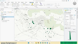 اطلاعات سطح برخورداری و دسترسی مناطق مختلف تهران