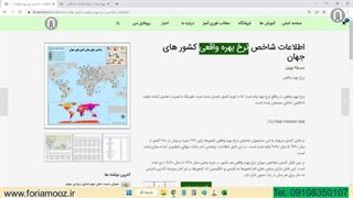 اطلاعات نرخ بهره واقعی کشور های جهان با تورم