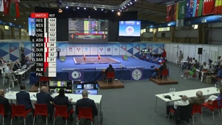 دسته 71 کیلو مسابقات کوبا