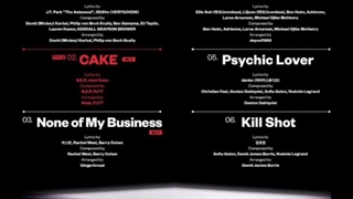 ترک لیست آلبوم kill my doubt ایتزی