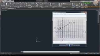 دستگاه مختصات کاتزین مطلق و نسبی
