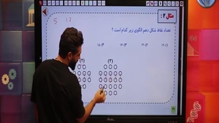الگوی خطی یا غیر خطی