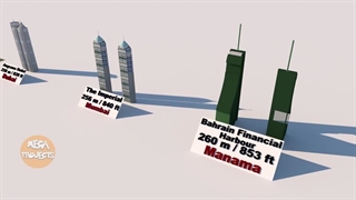بلندترین ساختمان‌های دوقلوی جهان