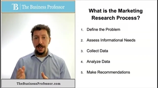 ابعاد تحقیقات بازار