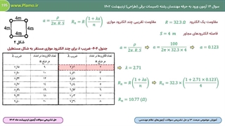 حل تشریحی سوال 14 آزمون طراحی نظام مهندسی برق اردیبهشت 1402