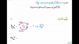 محاسبه لگاریتم پیشرفته 1 | ویژگی ها و قوانین لگاریتم