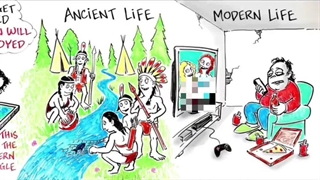 چالش های مدرن (ناوال راویکانت)