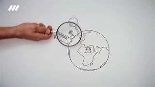 هر یک از مطهرات چگونه میتوانند اشیا نجس را پاک کنند ؟!