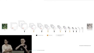 S02E07- Machine learning Applications in remote sensing Part 2 Student presentation