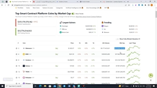 بررسی کاردانو (قسمت دوم)