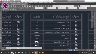 الزامات مربوط به نقشه های تاسیسات برقی سازمان نظام مهندسی_قسمت سوم