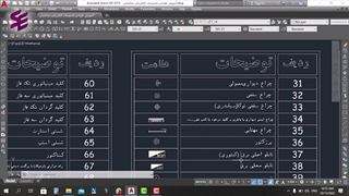 الزامات مربوط به نقشه های تاسیسات برقی سازمان نظام مهندسی_قسمت چهارم