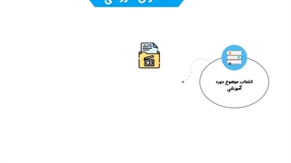 مراحل ساخت محتوای آموزشی