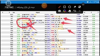 سیگنال vip بورس