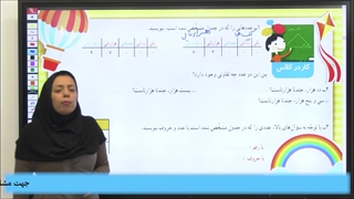 روش تدریس ریاضی چهارم ابتدایی صفحه به صفحه|استاد اجازه