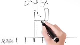 لیزر موهای زائد آقایان در مشهد