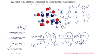 شیمی آی مت 2024 نباتی - روش تکنیکی تشخیص سریع chemical formula