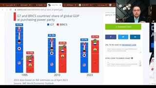 14020602: عضویت رسمی ایران در بریکس؛ ایران در جمع اقتصادهای نوظهور جهانی