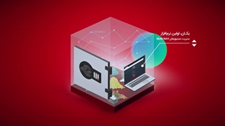 یکان نرم‌ا فزار مدیریت صندوق‏‌های سرمایه‌گذاری