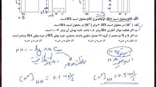 تحلیل شیمی کنکور تجربی تیر 1402 با استاد نباتی - سوال 99 - اسیدها  و بازها