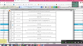 آموزش رایگان فیلتر نویسی در بورس قسمت 4