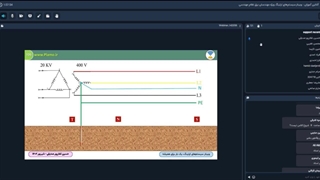 وبینار آموزشی سیستم‌های ارتینگ یکبار برای همیشه- نمونه دوم