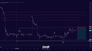 تحلیل اختصاصی بیتکوین | او ام پی فینکس