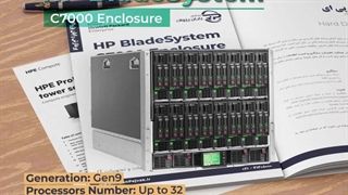انکلوژر HPE BladeSystem c7000 Enclosure