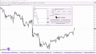 معاملات نماد نفت در بروکر لایت فارکس - نفت در Litefinance - ویدیو 167