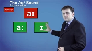 The /aɪ/ Sound