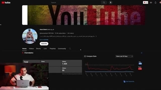 چطوری بدون ساخت ویدیو از یوتیوب درآمد داشته باشیم (تضمینی)
