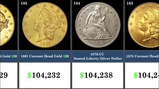 آموزش سرمایه گذاری در سکه - سرمایه گذاری در سکه