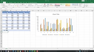 آموزش اکسل از صفر تا صد [درس 24] - نمودارها