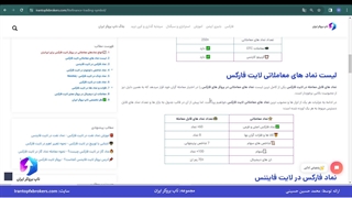 ویدئو #135 | ️نمادهای معاملاتی در بروکر لایت فارکس [نماد های لایت فایننس]