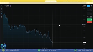 باینری آپشن چیست؟ ️ - تاریخچه و ویژگی های معاملات باینری آپشن - [شماره 237]